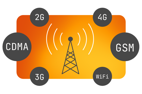 Multiple phones connected to a dashboard
