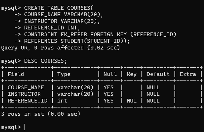 Creating courses table
