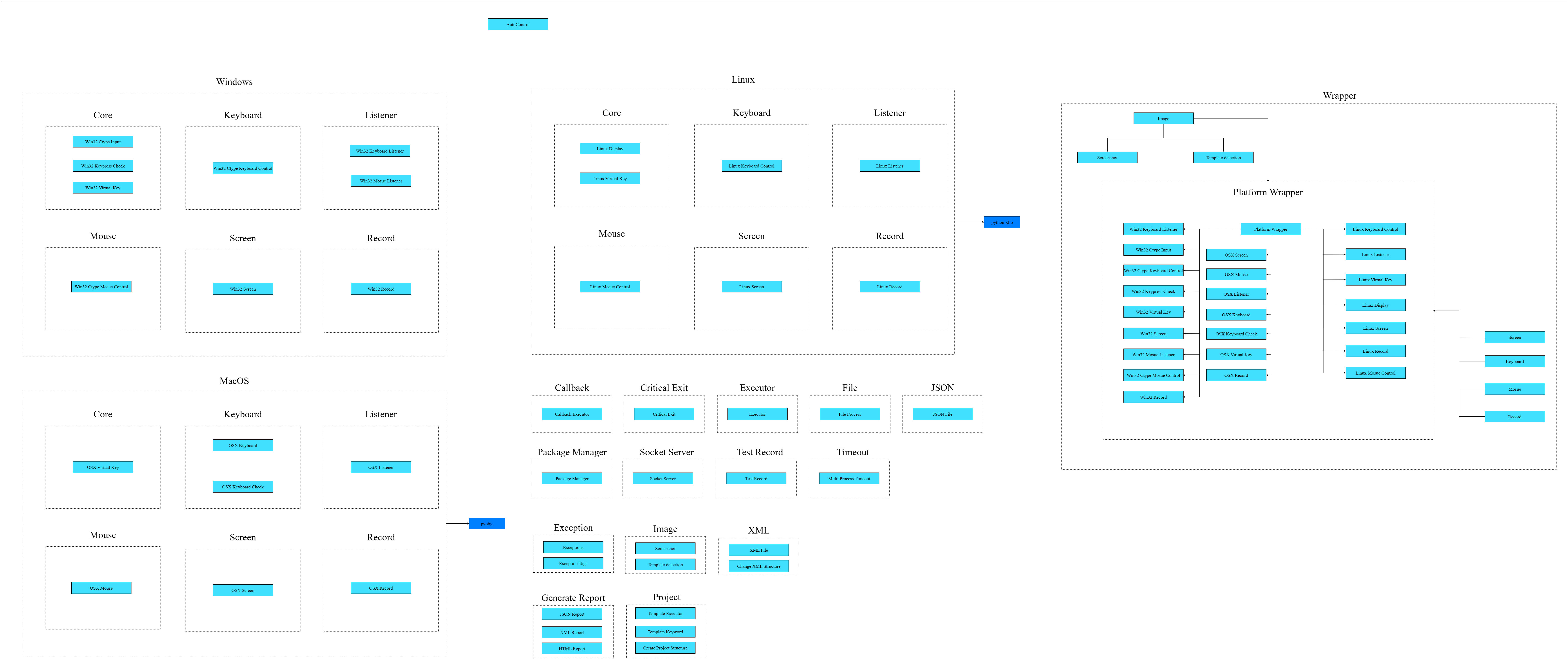 architecture_diagram